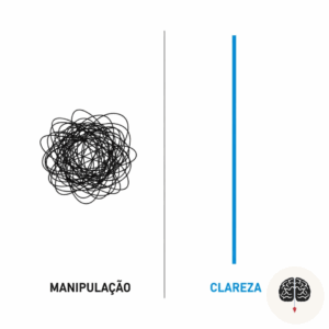 Gráfico comparativo entre um nó confuso e uma linha reta azul, simbolizando a diferença entre manipulação e influência