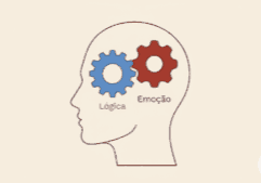 Ilustração minimalista de engrenagens mentais representando razão e emoção